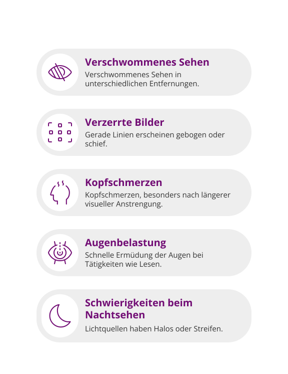 Hornhautverkrümmung_Symptome_augenarzt-gevelsberg.de (1) Hornhautverkrümmung- Astigmatismus